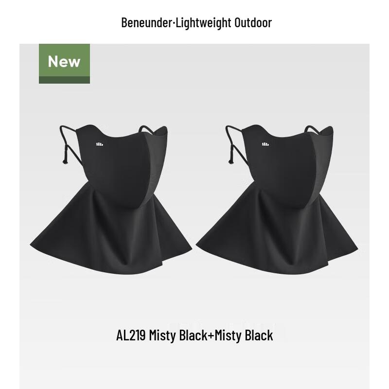 Beneunder Ice Silk Sun Protection Neck Guard Mask Set