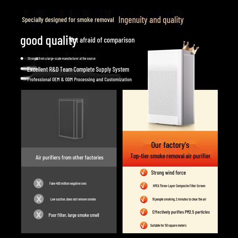 Mother and Baby Formaldehyde & Odor Removing Air Purifier with Negative Ion Function