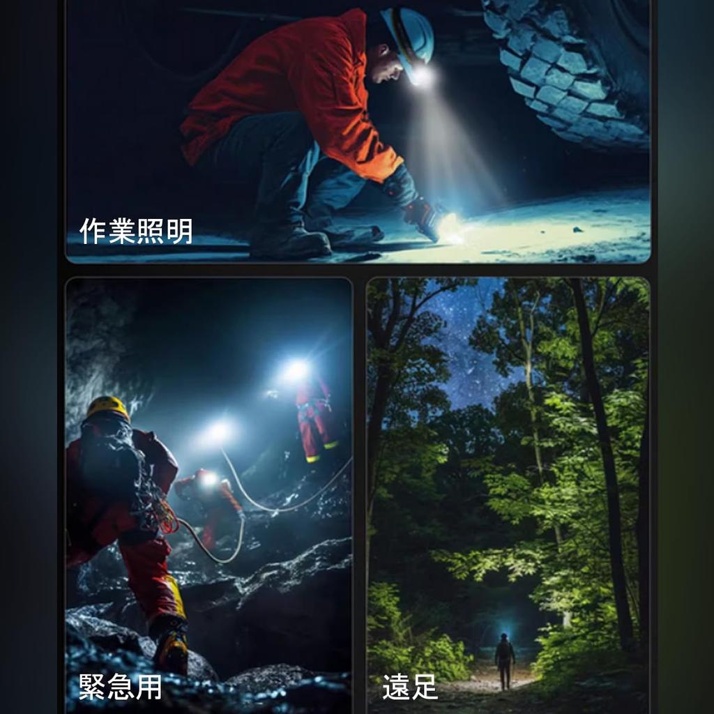 LETOUR LED Work Light of Powerful COB USB Battery Level Magnet Adjustable Compact Design for Automotive Nighttime Outdoor Power and Emergencies (Set