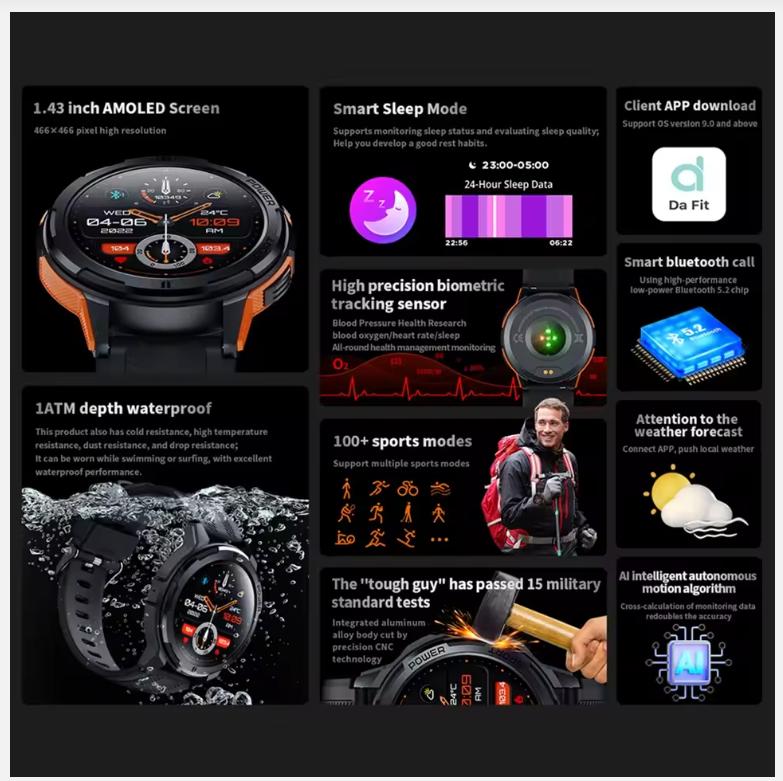 C25 Smart Watches For Men AMOLED Screen 1.43" 1ATM Waterproof Heart Rate Monitor Sports Smartwatch Blue Tooth Call Women Fitness