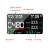 Air Pollution Meter Precisions Detector HCHO TVOC PM2.5 PM10 PM1.0 CO2s Monitor