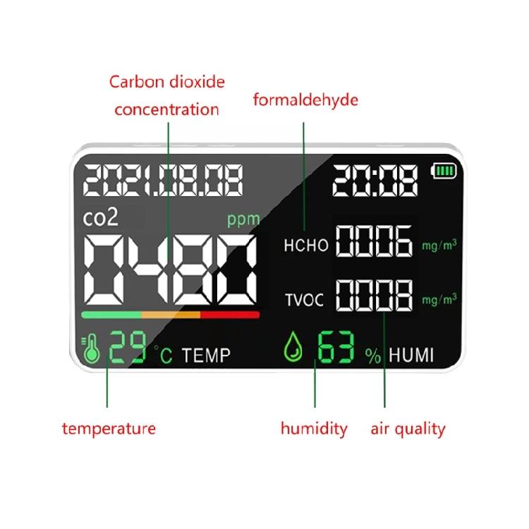 Air Pollution Meter Precisions Detector HCHO TVOC PM2.5 PM10 PM1.0 CO2s Monitor