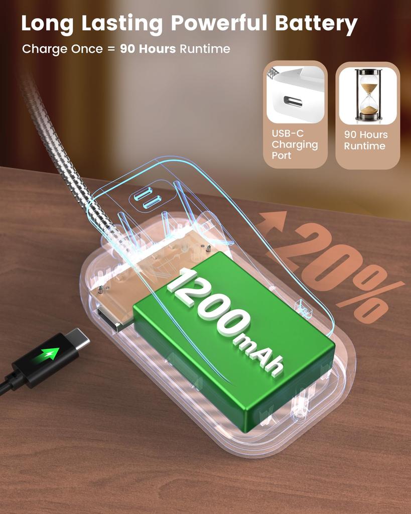 Glocusent Reading Light, Clip-on Light with 26 LEDs, 5 Warm Colors & Stepless Dimming, Long-Lasting, Perfect for Reading in Bed, Rechargeable Clip-on