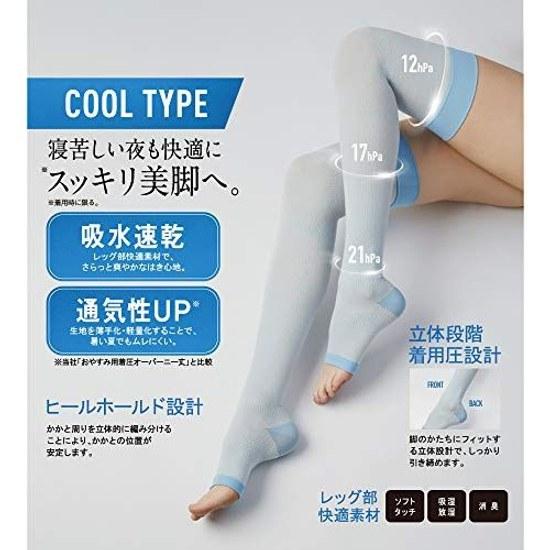 Compression Over Knee RIZAP Wear While Sleeping Slim Legs Sleep Use Summer Type Toe-less Heel Ladies
