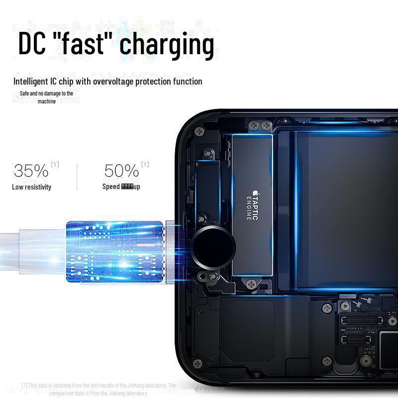 Originální Apple USB nabíječka do auta a prodlužovací kabel pro rychlé nabíjení iPhone/iPad