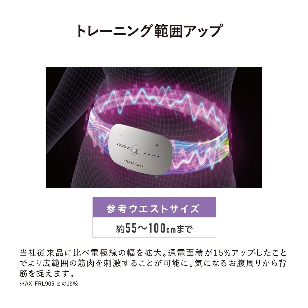 Atex Lourdes EMS Belt Nexa Legs Thighs Lower Belly Buttocks Lower Body Exercise Exercise AX-FR921sv