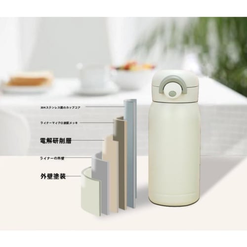 Dtnw Thermos Water Bottle, Mug, Insulated, Hot & Cold, 200ml & 350ml Capacity, Direct Drinking, Stainless Steel, Mini Bottle, Lightweight, One-Push Op