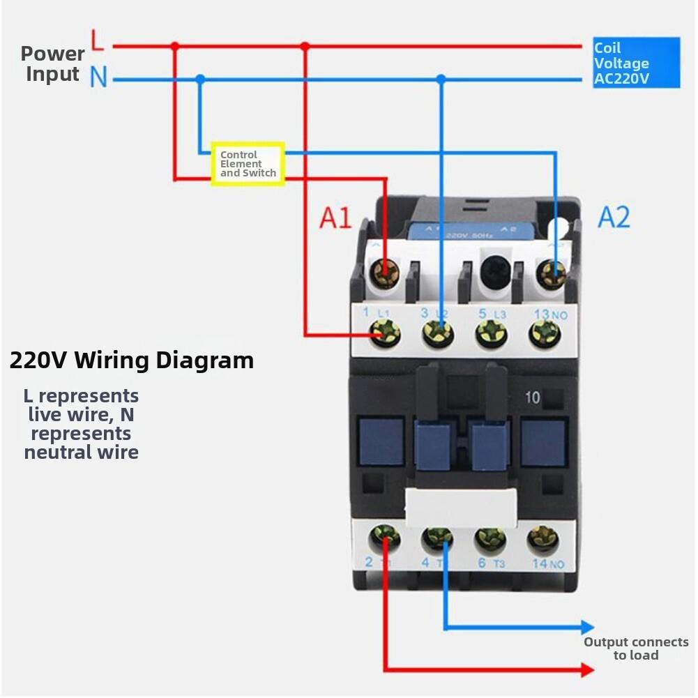 25A AC Contactor CJX2-2510 CJX2-2501 1P Design with AC220V AC380V Coil Voltage for For electromechanical Switching Applications