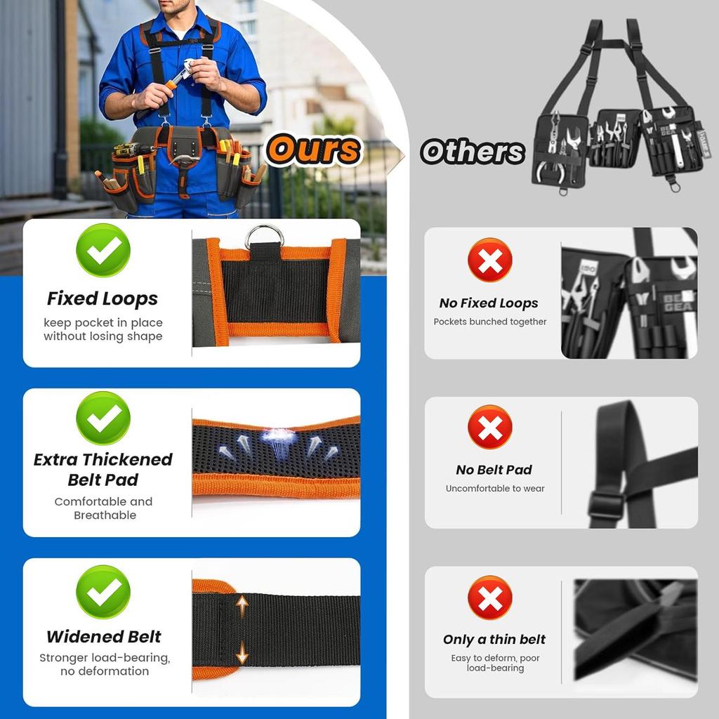 Electrician Tool Belt 2 Magnetic Pouches With Suspenders 18-Pocket Heavy Duty Utility Belt For Electric Wiring Framing