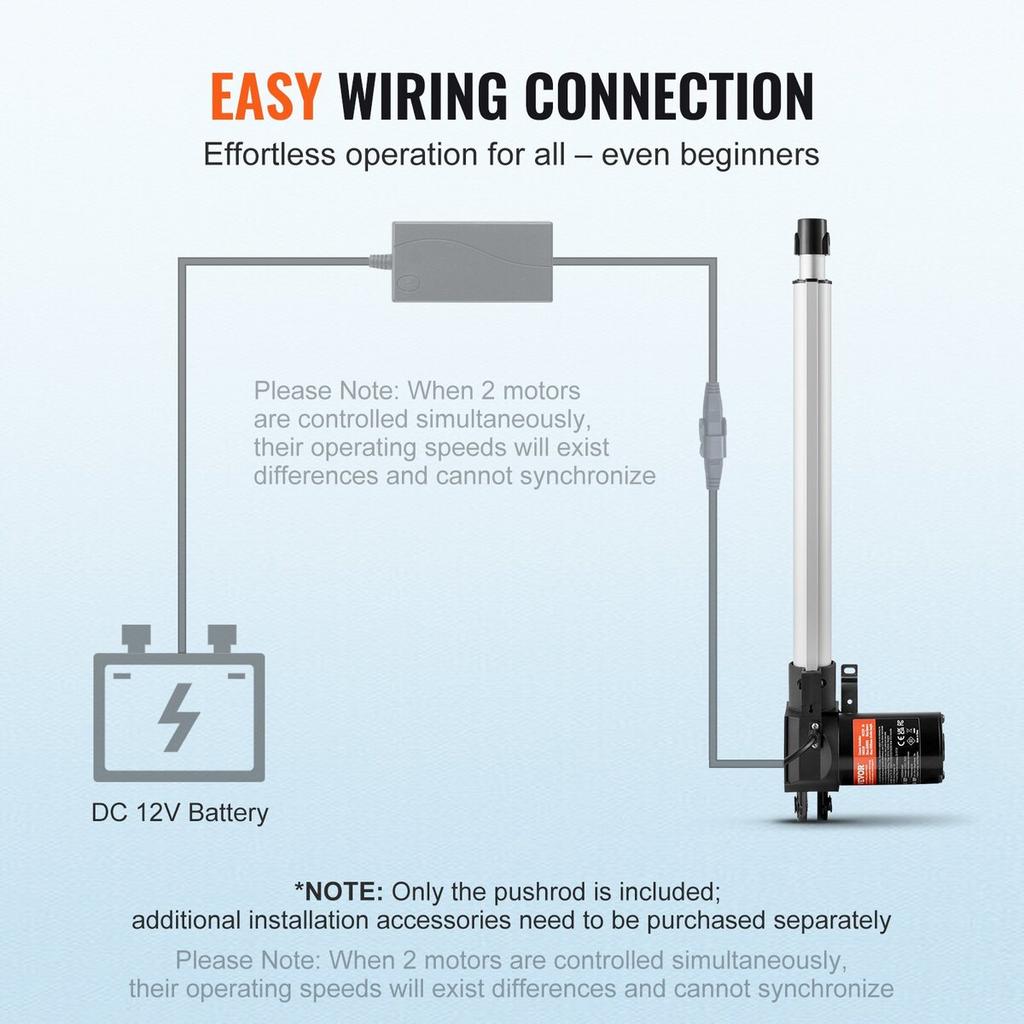 Linear Actuator 12V 14In Heavy Duty 1320lbs/6000N 0.19"/s IP44 Protection