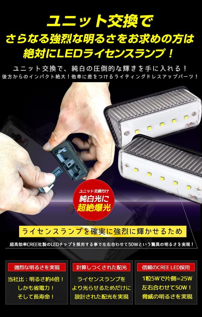 YOURS Toyota Corolla Cross License Plate CREE with Dimming Custom Easy S Light, LED, Adjustment, Design, Installation, Y310-013 [2]