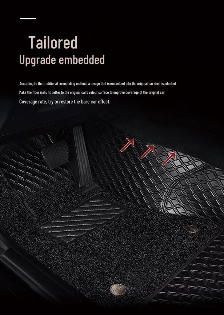 Compatible Floor Mats for Leapmotor C11 (2021-2026) & C10 Models, Fully Enclosed Design
