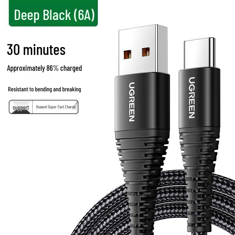 Ugreen US301 USB-C 6A Fast Charging Data Cable
