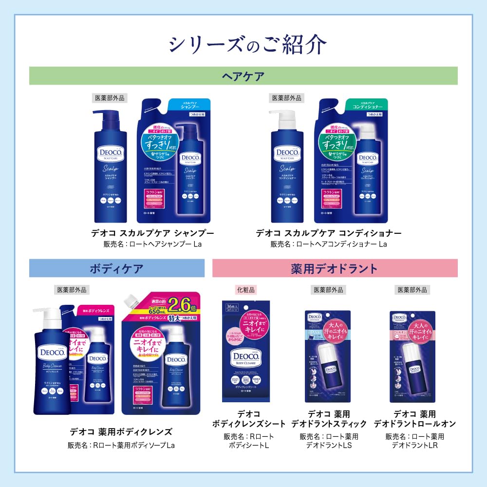 Deoco Medicated Deodorant Body Cleanse 350mL 250mL Refill with Gokujun Hyaluronic Acid Sachet + (Quasi-drug)