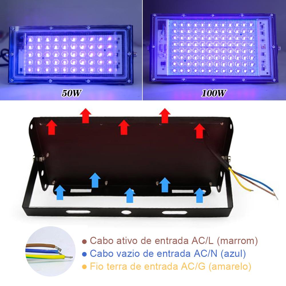 LED UV-Flutlicht 395nm 400nm 50W 100W 150W LED Bühnen-Schwarzlicht 220V Wasserdichte Ultraviolette Fluoreszierende Party-Bühnen-Hintergrundbeleuchtung