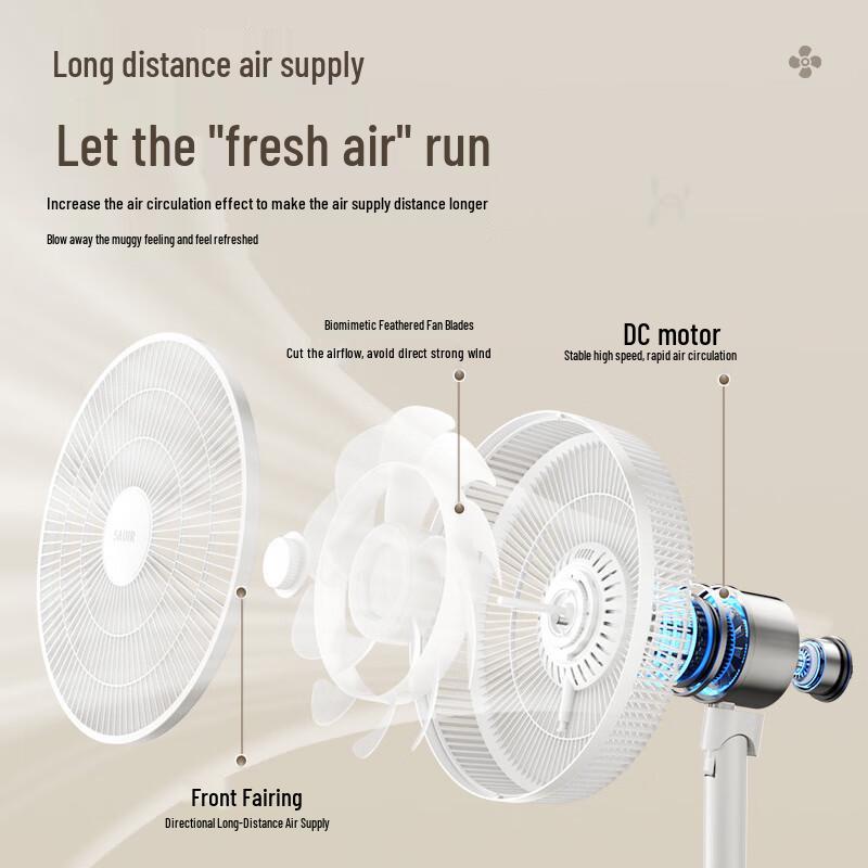 Yuanzu Smart Air Circulation Floor Fan