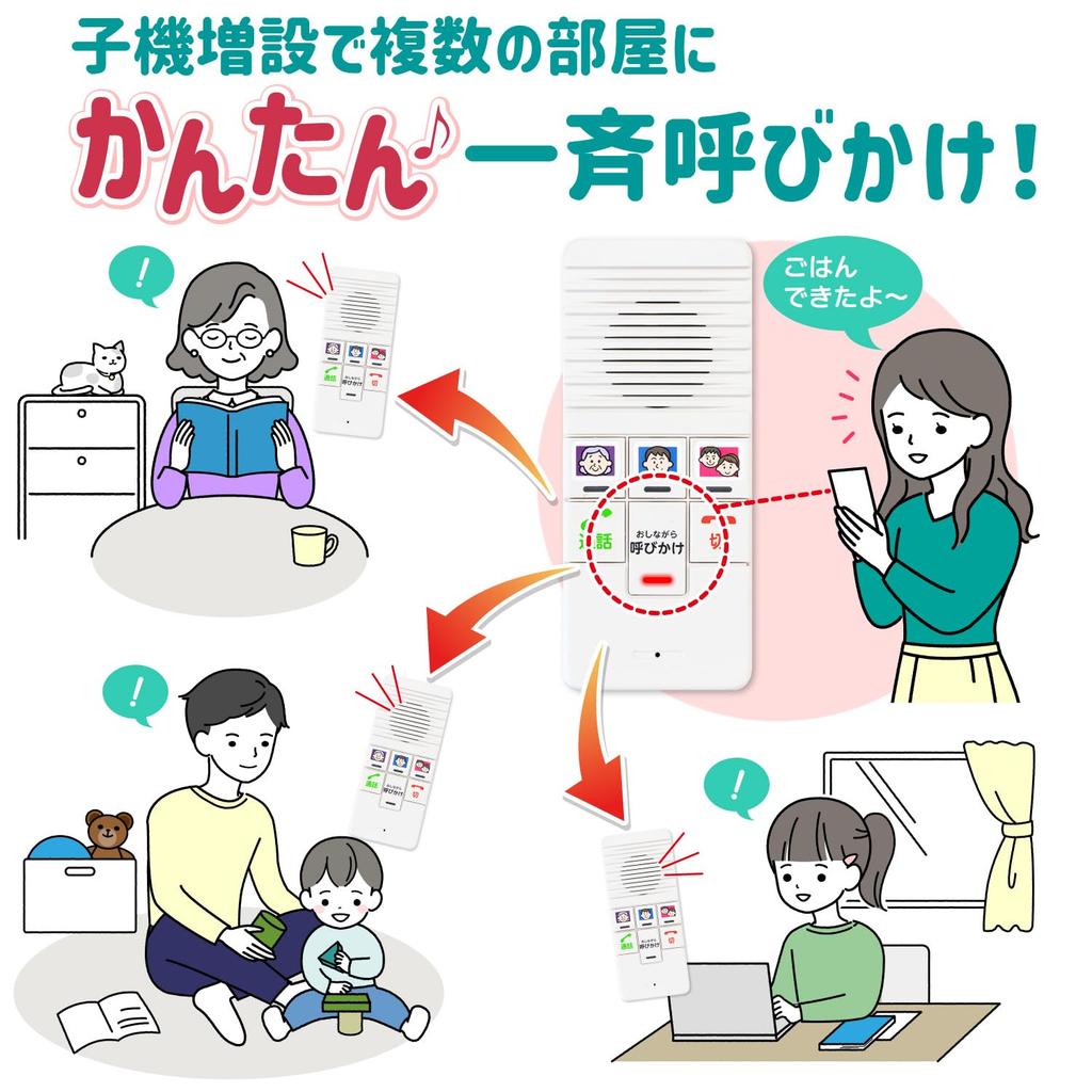 ELPA DECT Bezprzewodowy Domofon Domofon Nie Wymaga Budowy WIP-5150SET