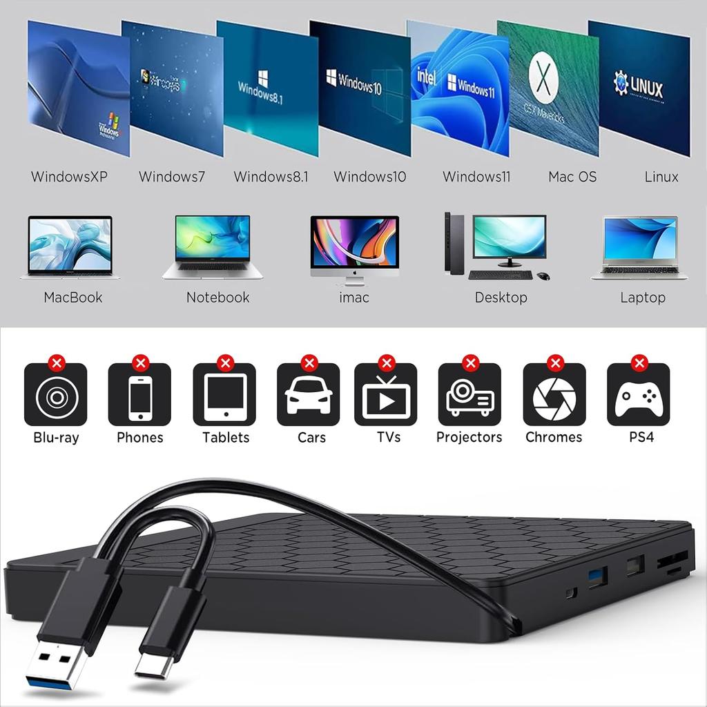 LJIAL External CD/DVD Drive for Laptop, USB 3.0 CD Burner with 2 USB Ports and 2 TF/SD Card Slots DVD Player for Laptop Mac PC