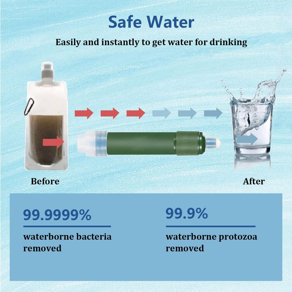 Outdoor Portable Water Filter 4000L for Camping Survival Drinking Water Filter Removes and Harmful Substances Personal Water Treatment Activated
