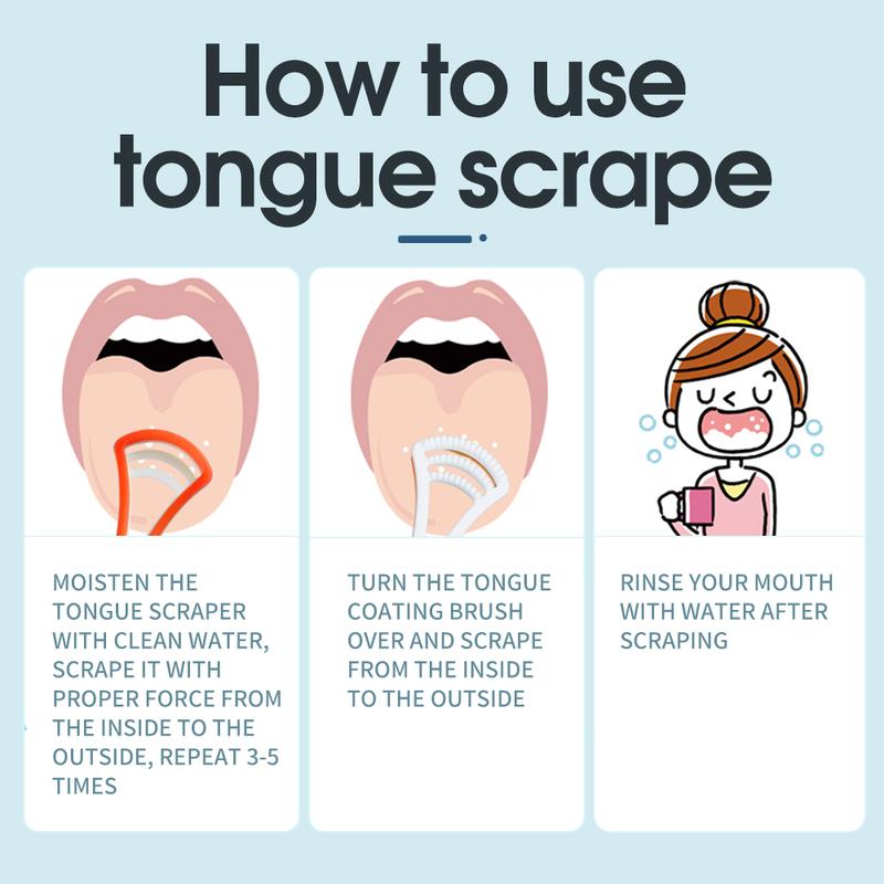 Y-Kelin Tongue Scraper Oral Cleaner Brush Fresh Breath Cleaning Coated Toothbrush Hygiene Care Tools