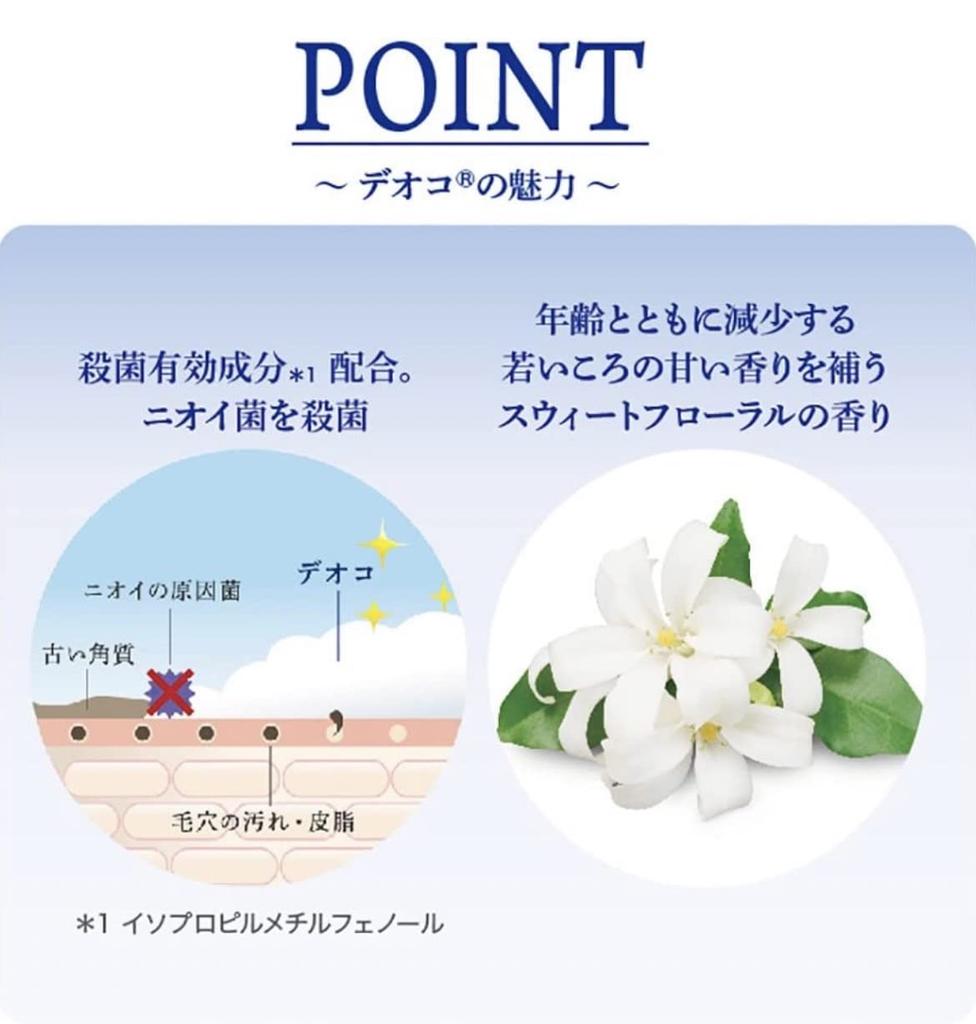 Of Rohto Pharmaceutical Deoco Medicated Deodorant Body Cleanse Refill 250ml Kunutonn Original Logo Towel [Set 3] +