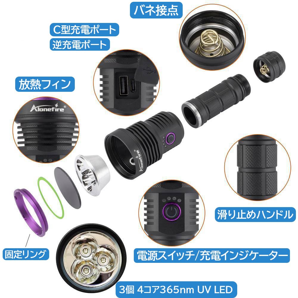 Alonefire SV43 36W Ultraviolet Black Light, Powerful UV LED Light with 365nm Wavelength, USB C-Type Rechargeable, Anisakis Light, Reverse Charging,