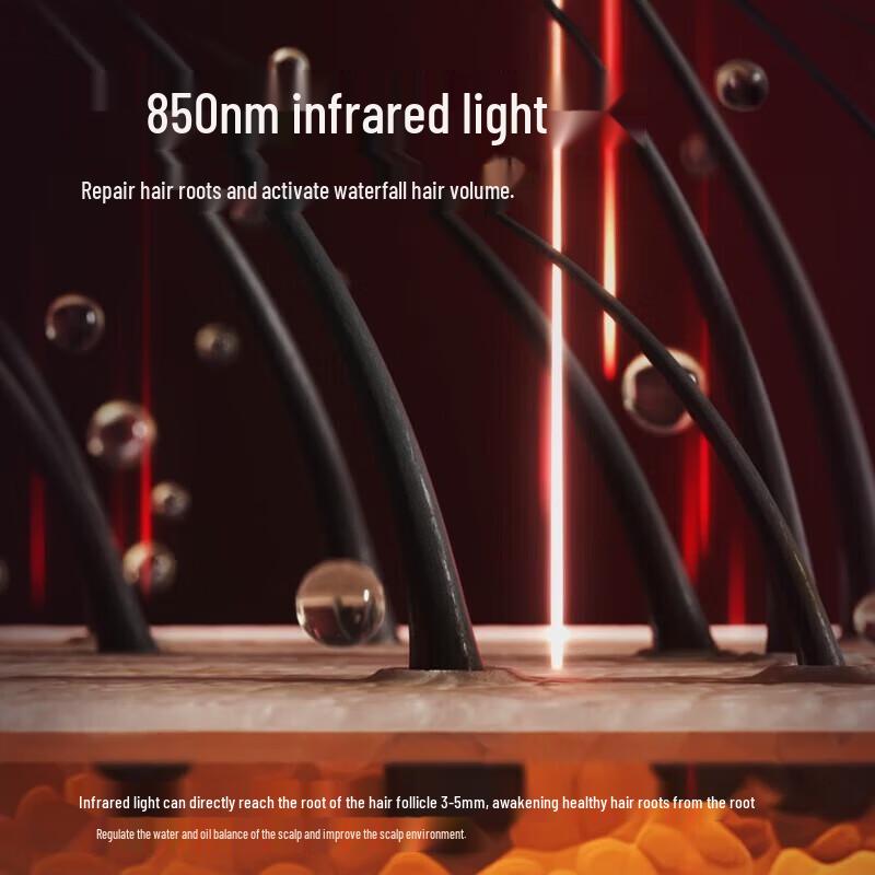 Breo Scalp3 Smart Scalp Massager with Red Light Therapy