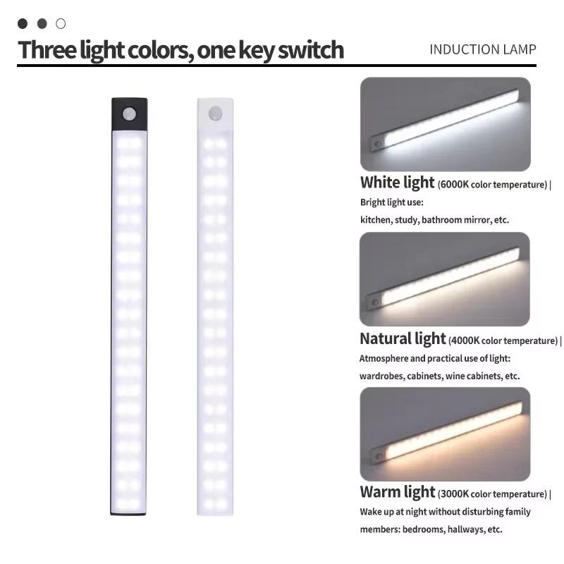 20/40cm Motion Sensor Under Cabinet Lights Wireless LED Night Light USB Rechargeable Ultra Thin Indoor Closet Kitchen Lighting