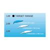 Megabass X-NANAHAN SW GP Sparkling Chart Head