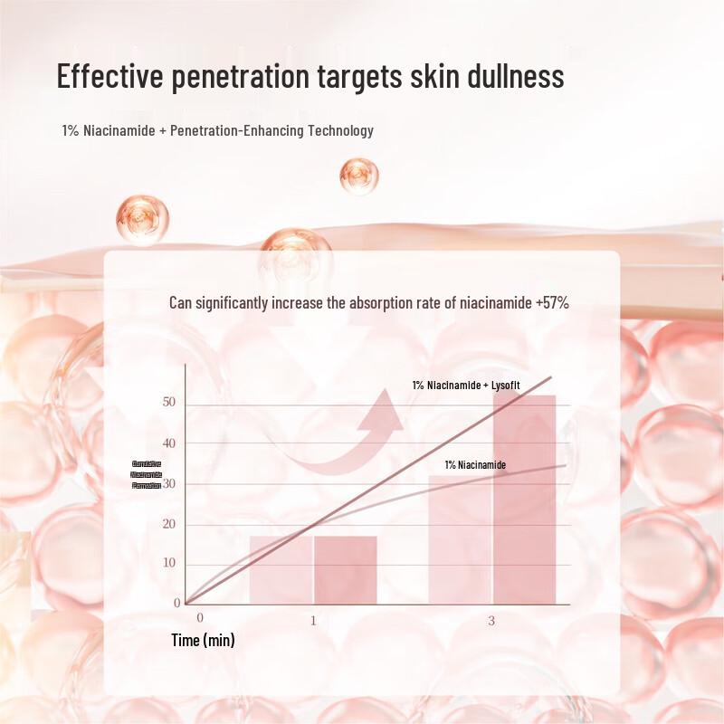 Ban Mu Hua Tian Ice Cream Body Scrub