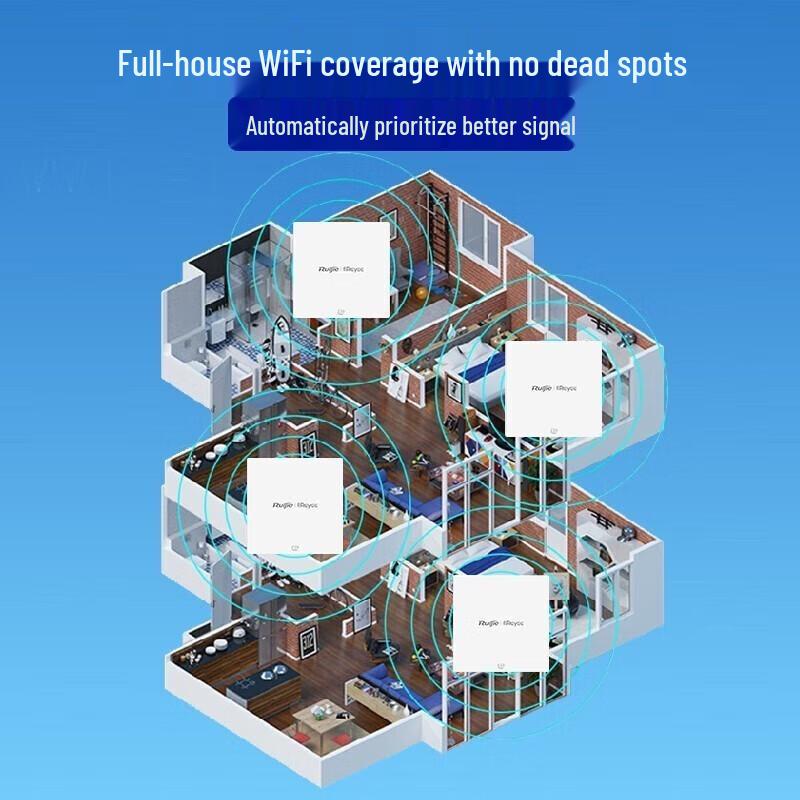 Ruijie Whole-House WiFi 6 Mesh System with Gateway & 3 Ceiling APs (CN version)