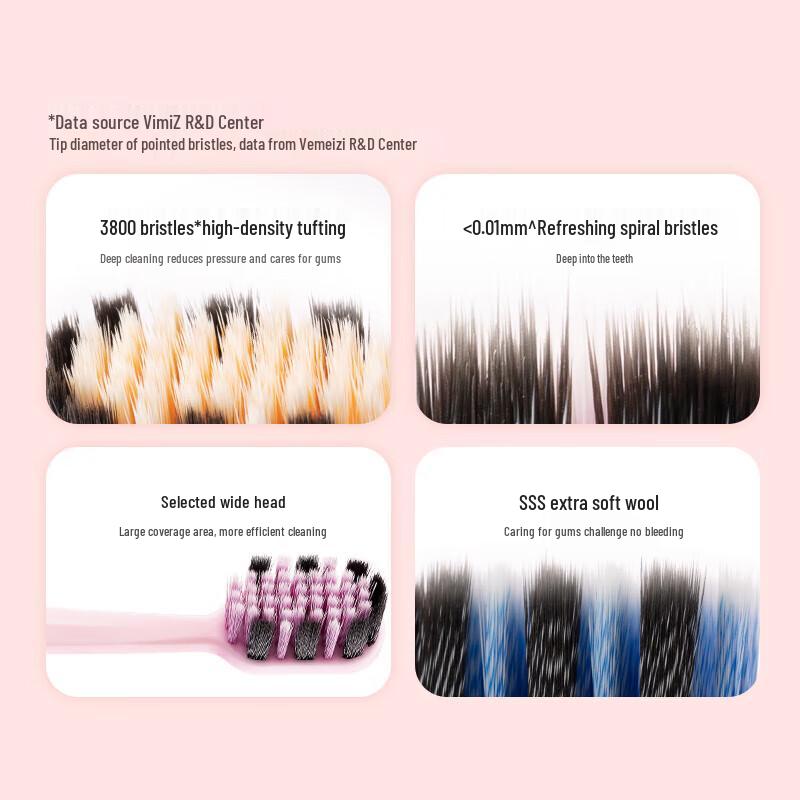 Shuke+ Wide Head Soft Bristle Toothbrush Twin Pack