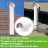 Fine Filter Screen Radon Exhaust Vent Cover Filter Screen Vent  Household Ventilation System