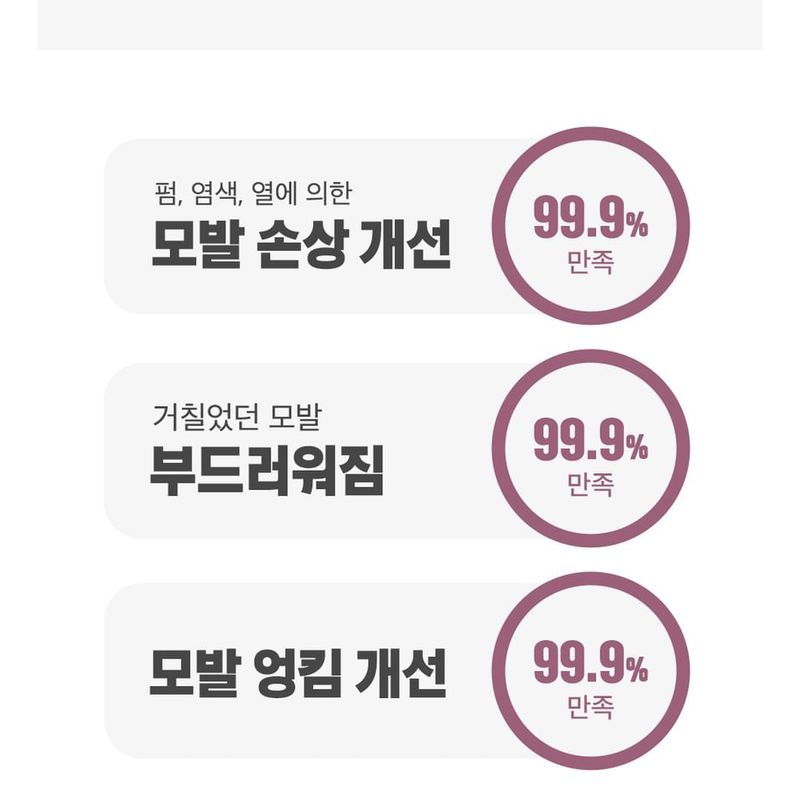 Dr.FORHAIR - Folligen Silk Treatment