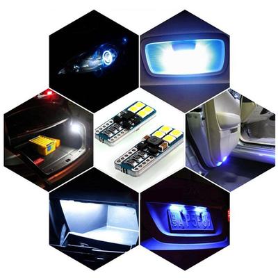 Iluminare internă – Iluminarea interiorului