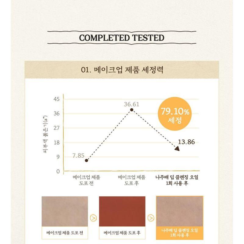 SKINFOOD - Najubae Deep Cleansing Oil Mini