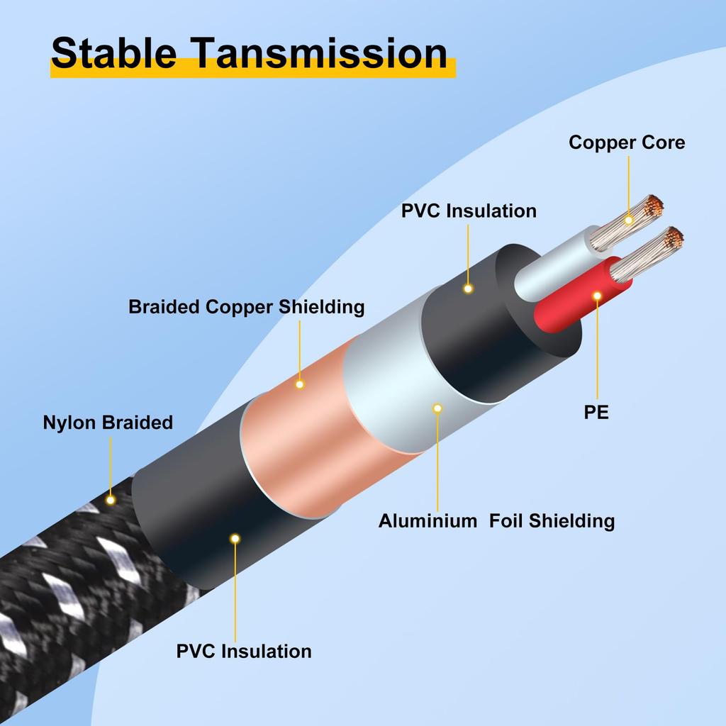 PATIKIL 6.35mm TRS To XLR Male Patch Cable, 10ft 22AWG Nylon Braided Microphone Cable, 6.35mm To 3-Pin XLR Speaker Patch Cable for Microphone Mixer,