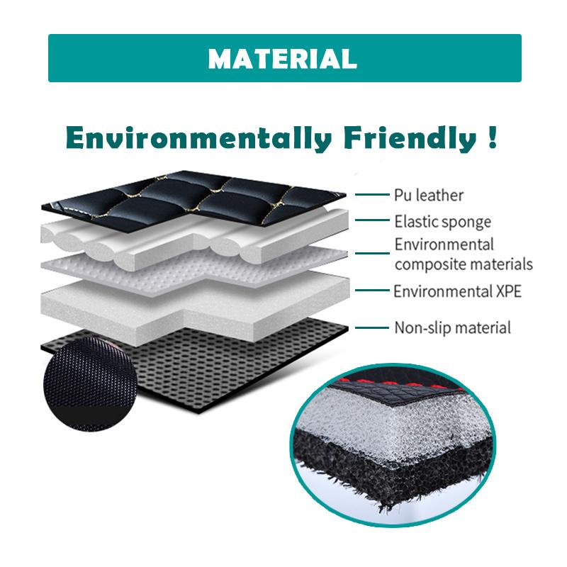 Car floor mats for Toyota SEQUOIA Seven Seats 2008 2009 2010  auto foot Pads automobile carpet cover interior accessories