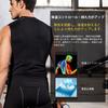 [Sillictor] Sleeveless Men's Compression Tank Top Training Wear Sports Inner Power Stretch Sleeveless Undershirt [UV ProtectionCool Quick Drying]