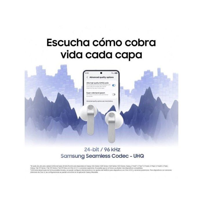 Samsung Galaxy Buds4 Auriculares Inalámbricos con IA y Cancelación de ruido Blanco