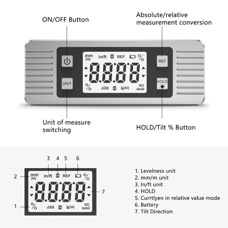 Digital Angles Finders Protractor Inclinometer with Magnetic Base Precisions Measurement Tool Protractors for Woodworking