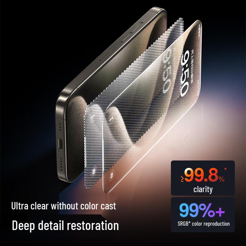 SMARTDEVIL iPhone 15 Pro AR Anti-Reflective Tempered Glass Screen Protector