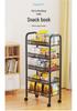 Movable Multi-Layer Kitchen & Bathroom Storage Rack for Fruits & Vegetables