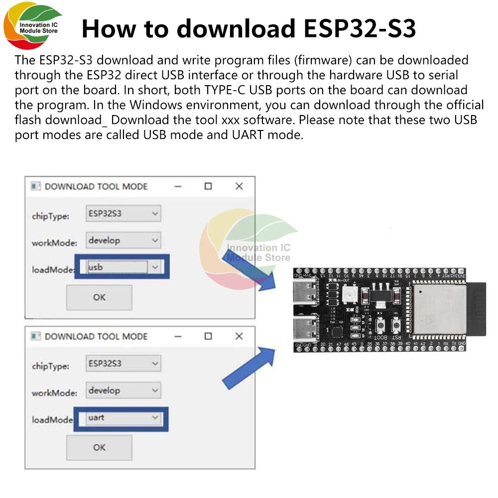 ESP32 ESP32-S3 WiFi Bluetooth Internet of Things Dual Type-C Development Board Core Board N8R2/N16R8