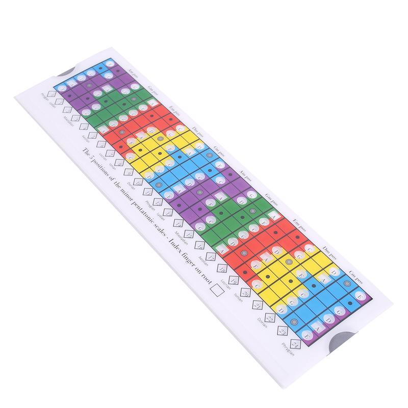Acoustic & Electric Folk Guitar Scale Chart and Diagram Slider