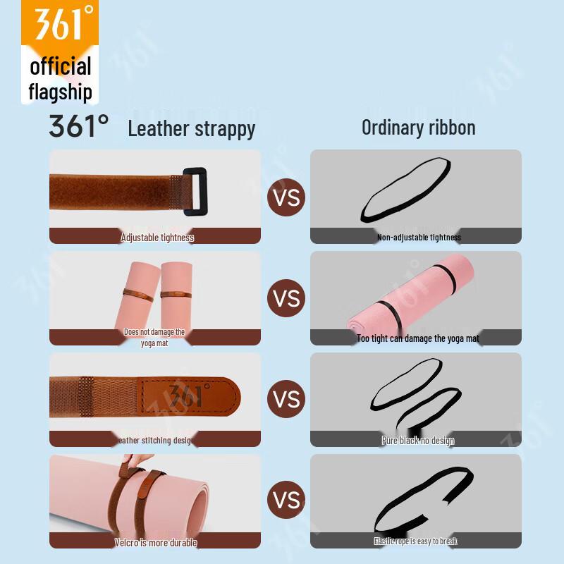 361° Yoga Mat Carry Strap