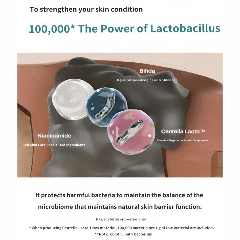 [MEDITHERAPY] PORETHERA Real Bifida Blur Cream 50ml