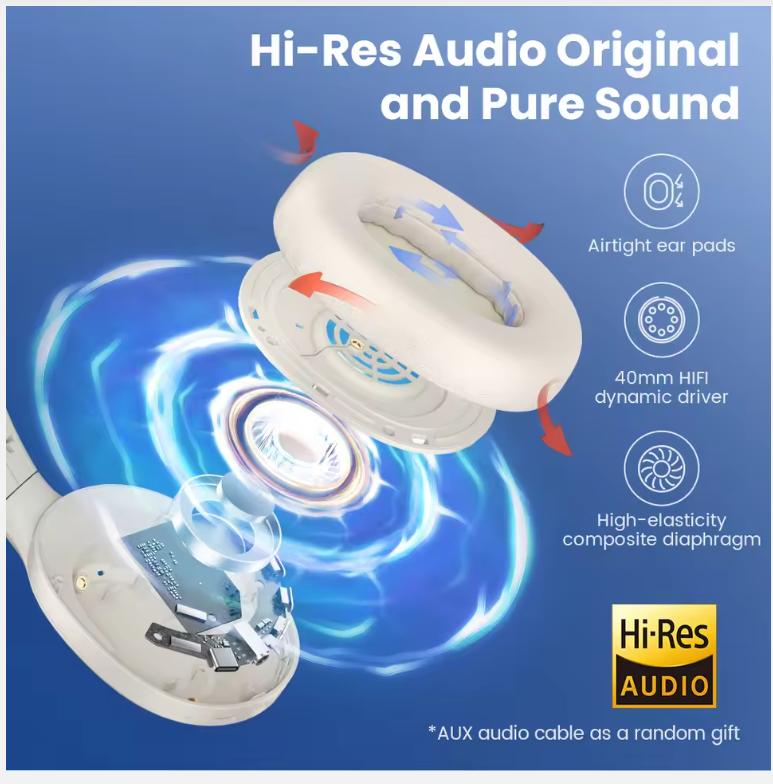 2025 S35 ANC Wireless Headphones Over-ear 42dB ANC Headphone Bluetooth 5.2 40mm Dynamic Driver 60-hour Battery Life Earphones