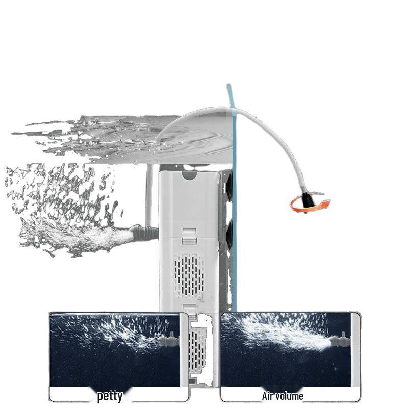 Acvariu mic All-in-One cu Filtru Silențios, Pompă și Sistem de Oxigenare