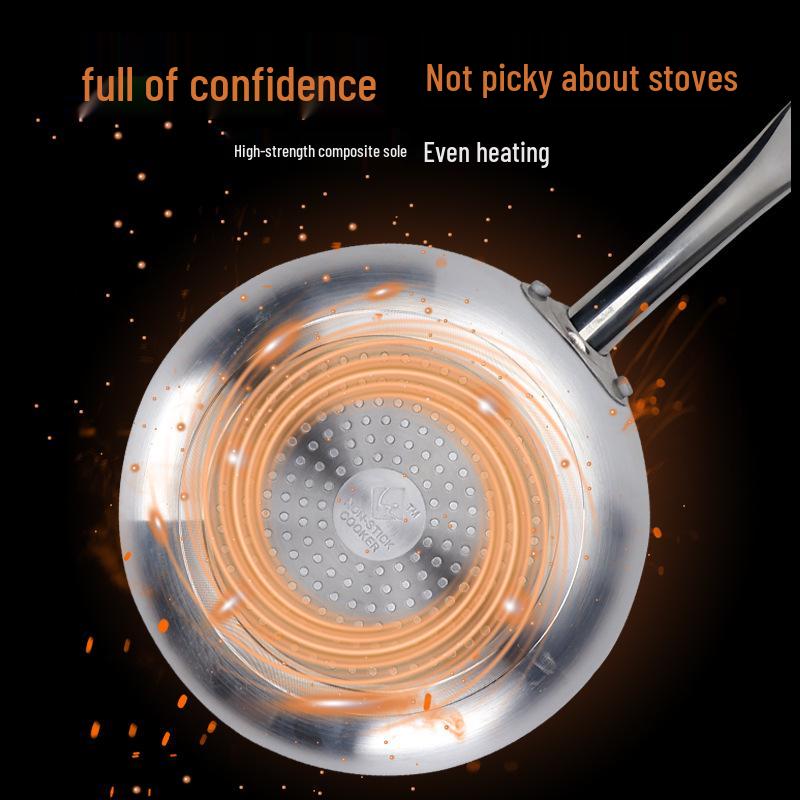 Non-Stick Single Handle Frying Pan for Steak, Eggs, and More - Compatible with Gas and Induction Cookers.